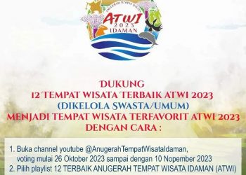 ATWI Kukar 2023 Masuk Tahap Voting Untuk Berikan Dukungan Pada Desa Wisata