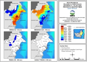 Cuaca Awal Juli di Kaltim Didominasi Hujan Rendah, Waspadai Perubahan Iklim Mikro